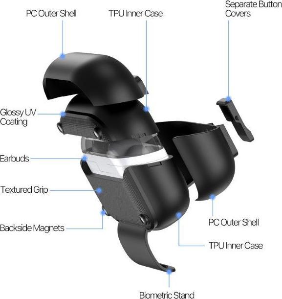 Produktbild Dux Ducis SECQ Series TPU und PC Case Hülle (Ladecase Hülle)