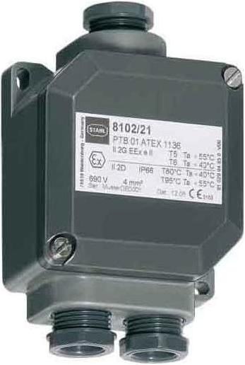 Actual product image Stahl Junction box