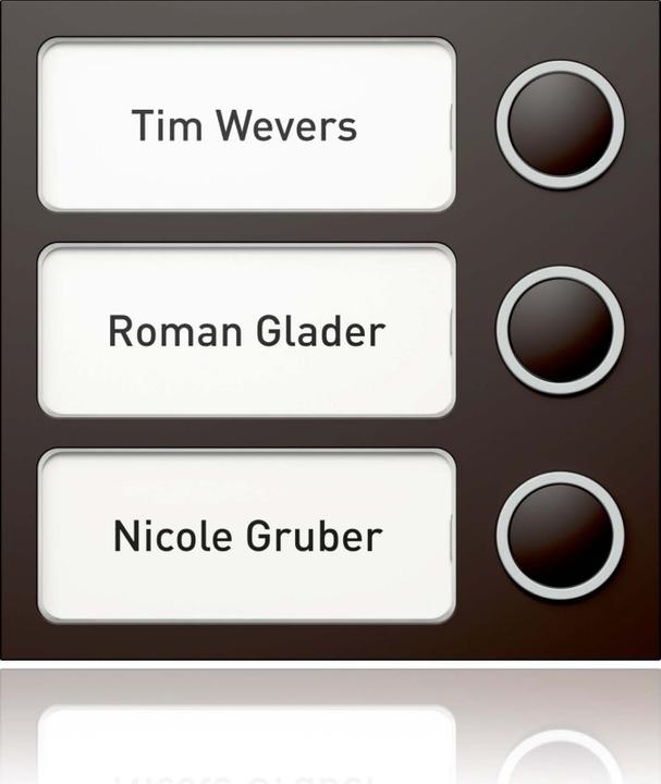 Produktbild Ritto Portier