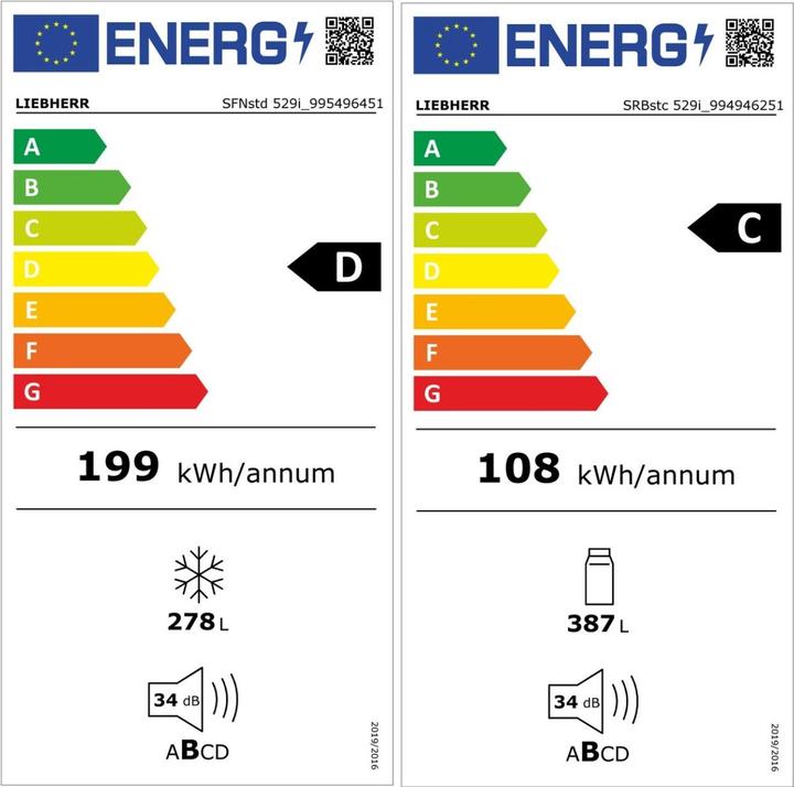 Energy Label Liebherr XRFst 5295 Peak (387 l)