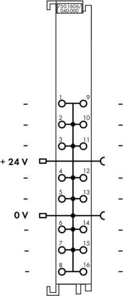 Actual product image Wago Potentiometer duplication cl.
