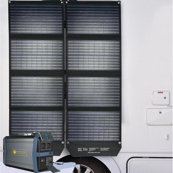 Actual product image Sunman-Tec SKA1500 (1503 Wh, 14.30 kg)