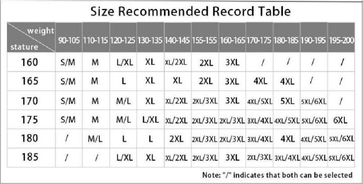 Produktbild Wirewin Telefonkabel RJ11 auf RJ11