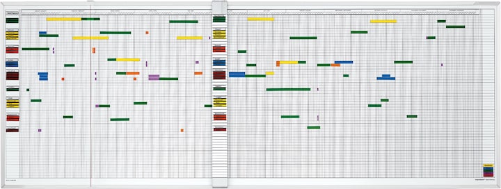 Produktbild Magnetoplan Aktivitäten- & Urlaubsplaner, 7-Tage-Woche (200 x 75 cm)