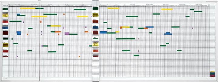 Produktbild Magnetoplan Aktivitäten- & Urlaubsplaner, 7-Tage-Woche (200 x 60 cm)