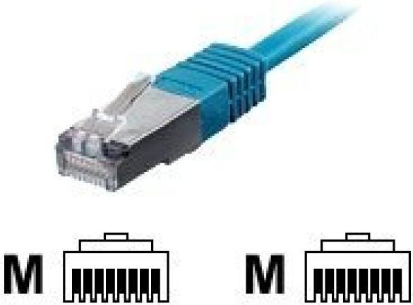 Image du produit equip Câble de réseau (S/FTP, CAT6a, 5 m)