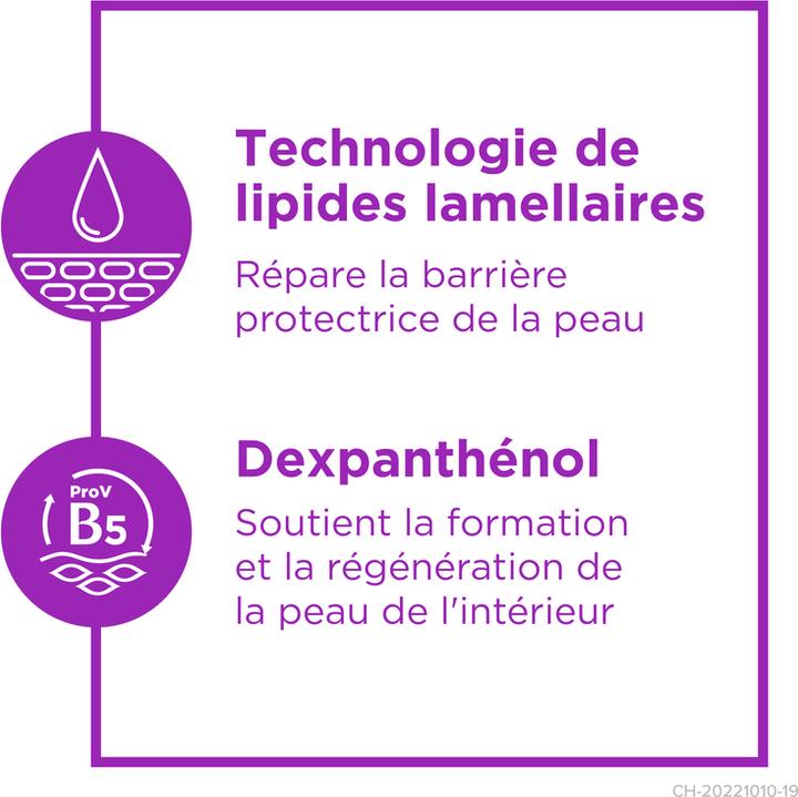 Image du produit Bepanthen PRO Sensiderm (Lait pour le corps)