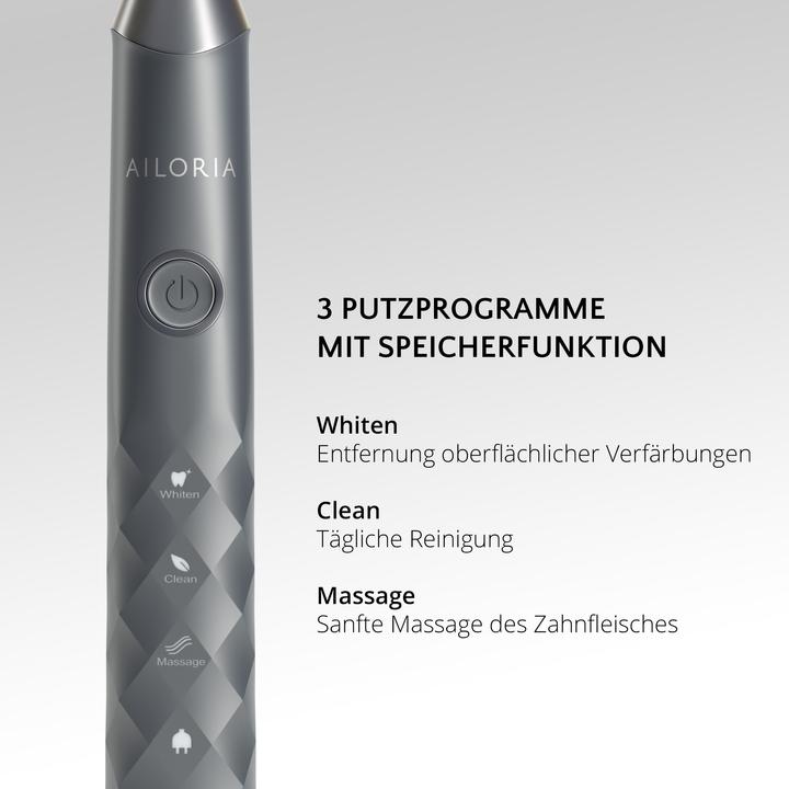 Actual product image Ailoria Shine Bright (Sonic toothbrush)