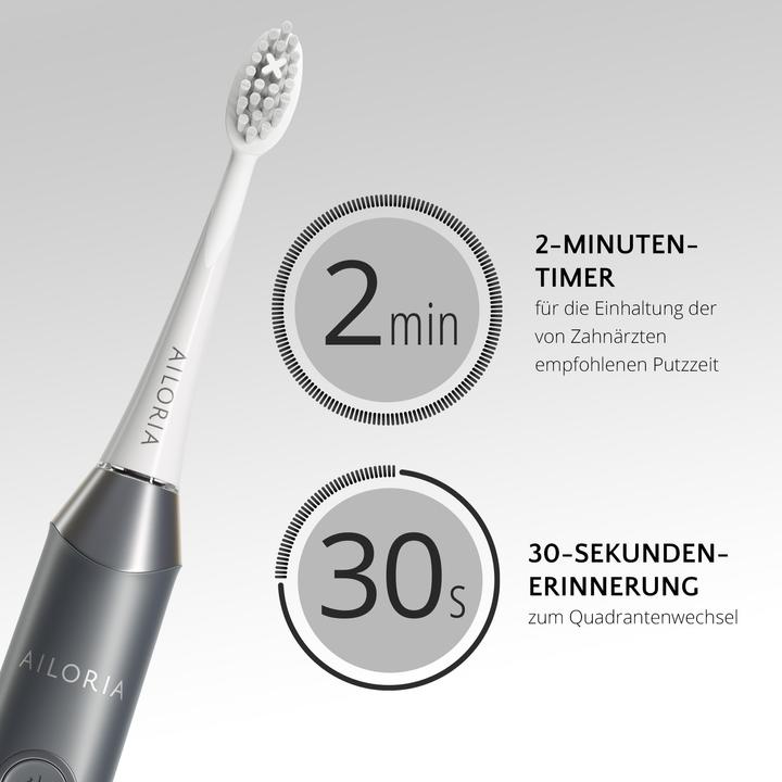 Actual product image Ailoria Shine Bright (Sonic toothbrush)