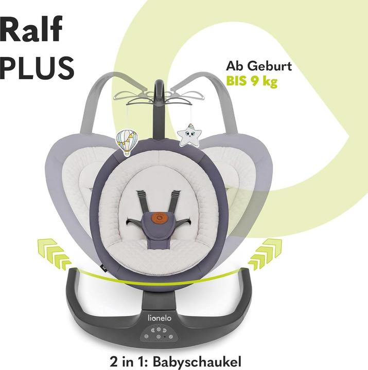 Immagine prodotto Lionelo Ralf