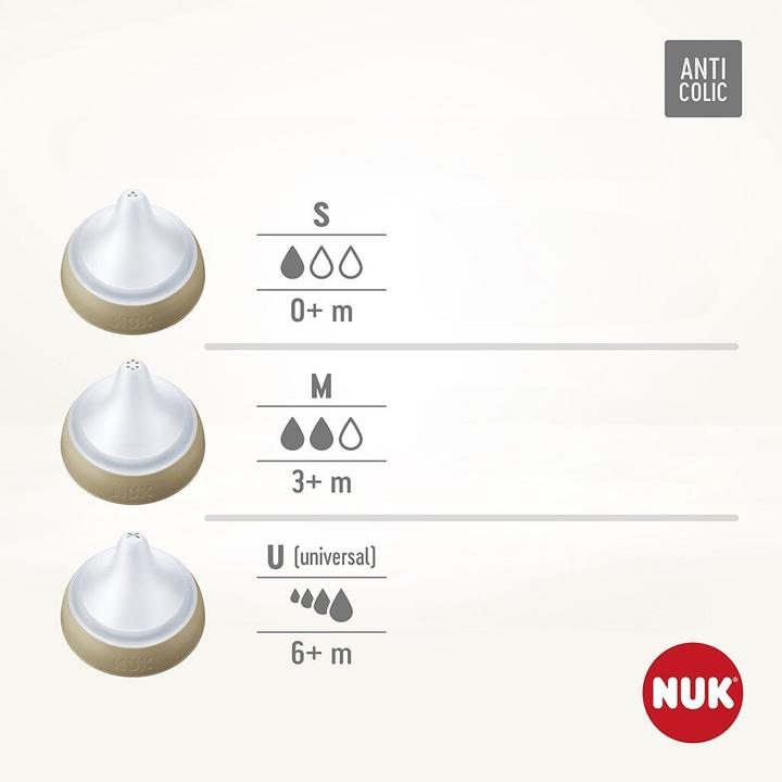Produktbild NUK Perfect Match Set (150 ml)