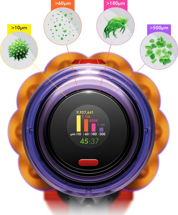 Actual product image Dyson V12 Detect Slim Absolute