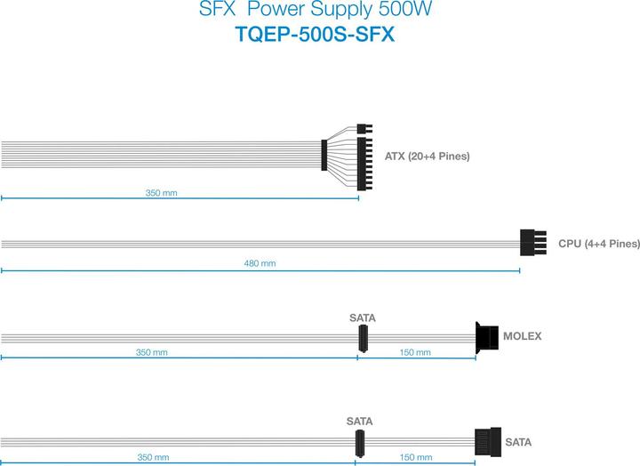 Actual product image Tooq Technology Fonte Ecopower II (500 W)