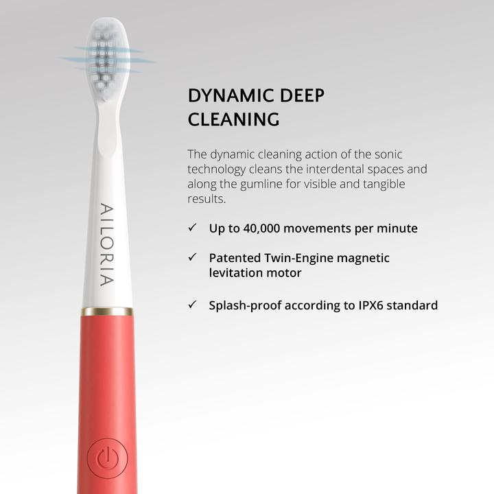 Actual product image Ailoria Pro Smile (Sonic toothbrush)