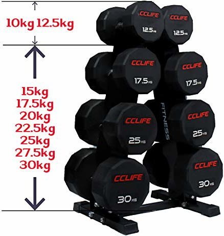 Produktbild CCLife Hantelständer