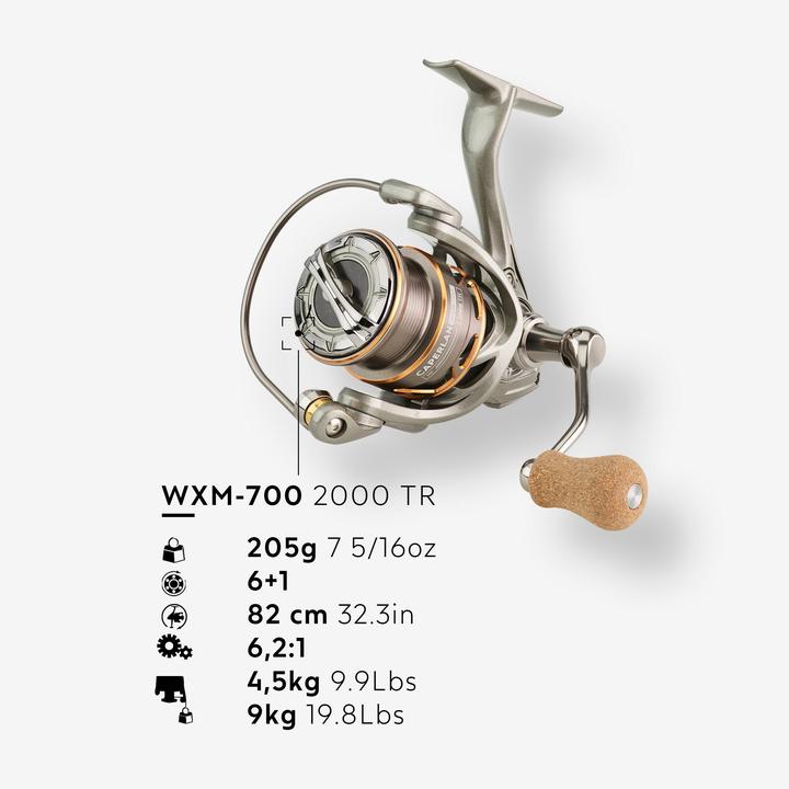Actual product image Caperlan WXM 700 2000 TR (2000)
