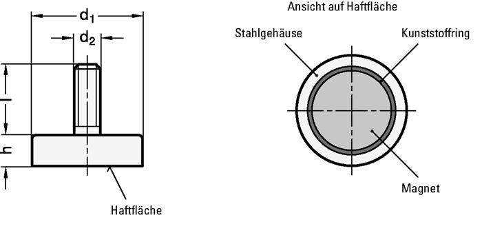 Nährwerte und Zutaten Ganter Haltemagnet GN 50.3 d1 20 ± 0,1 mm d2 M 6 mm Neodym, Eisen, Bor ND (10 x)