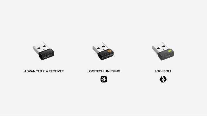 Immagine prodotto Logitech Da USB-C a (USB-A, 0.92 cm)