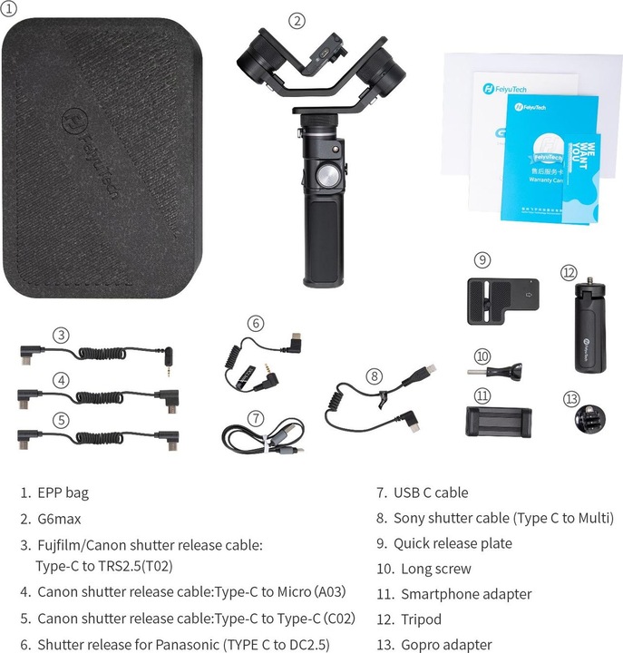 Actual product image FeiYu Tech G6MAX (Single-lens reflex camera, 1.20 kg)