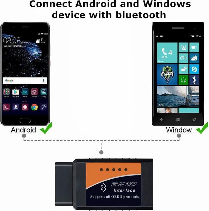 Produktbild Adapter Universe ELM 327 Interface