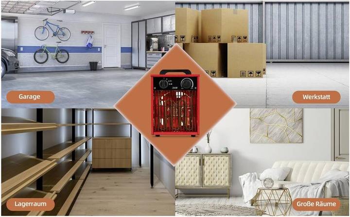 Produktbild SHE SHX SHX308HEAT2022 (2000 W)