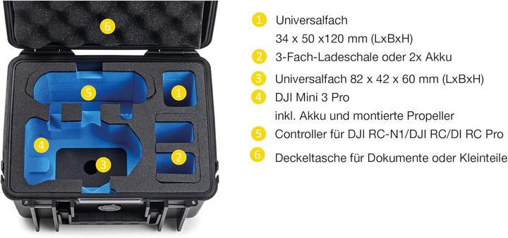 Produktbild B+W Typ 2000 (Drohnen Koffer, DJI Mini 3 Pro)