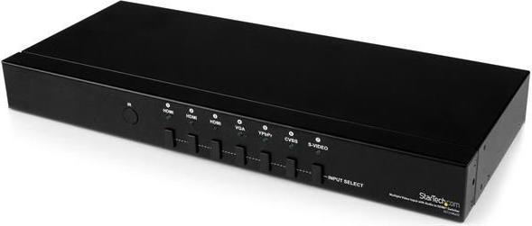 Actual product image StarTech HDMI Converter Switch - HDMI/ VGA/ Component/ S-Video Scaler - HDMI converter switches between...