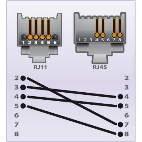 Thumbnail - Exertis Connect Telefonkabel, schwarz, 2,0 m, Telefon Zubehör