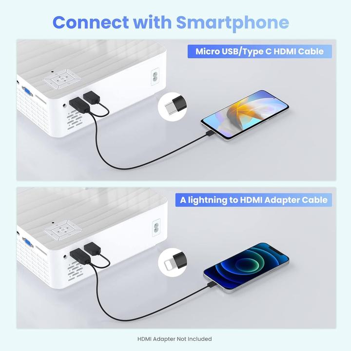 Immagine prodotto Hopvision Full HD 1080P Mini Beamer (Full HD, 9500 lm, 1.2:1)