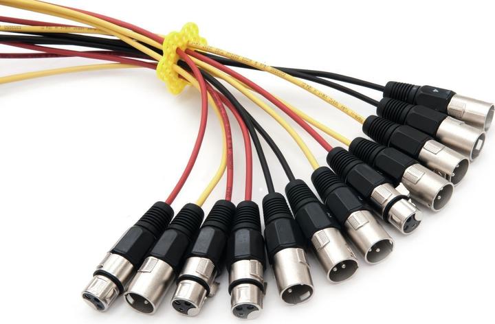 Produktbild Omnitronic Multicore Stagebox 8/4 30m (30 m, XLR Kabel)