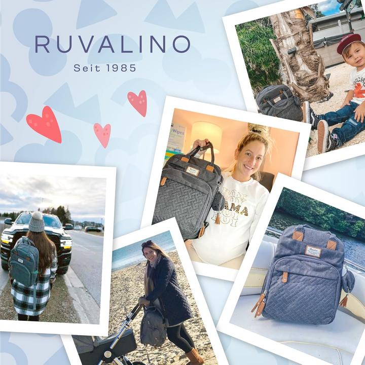 Actual product image Ruvalino Changing backpack