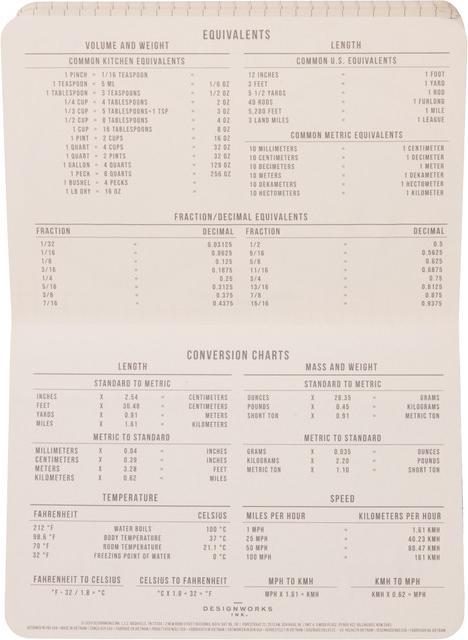 Nutritional values and ingredients Designworks Standard Issue Pocket Journal - Rosewood | Blush (10 x 15 cm, Checked, Hardcover)
