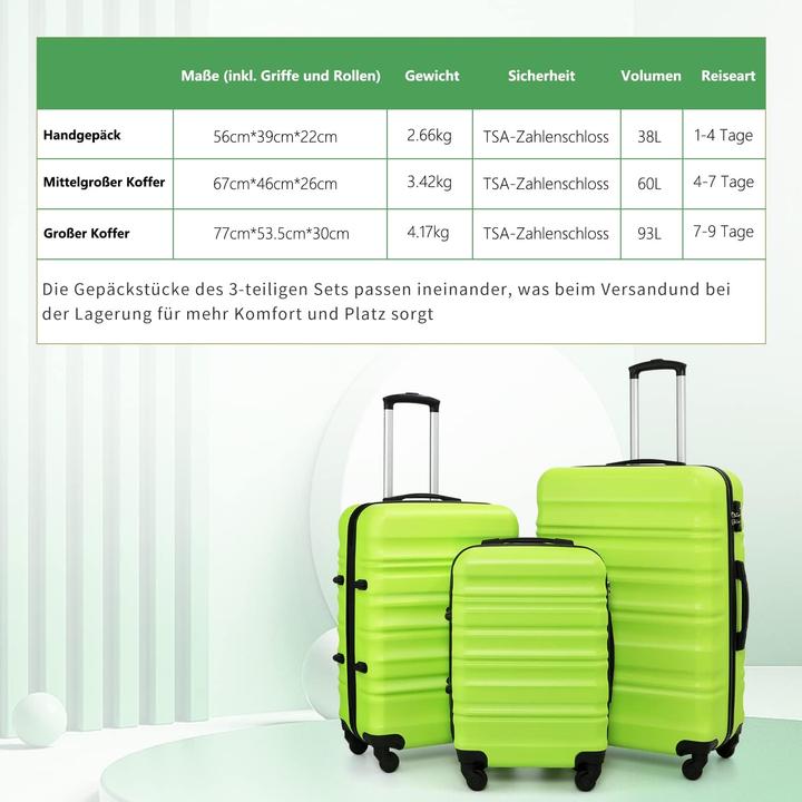 Actual product image Coolife Hartschalenkoffer mit TSA-Schloss und 4 Rollen (38 l)