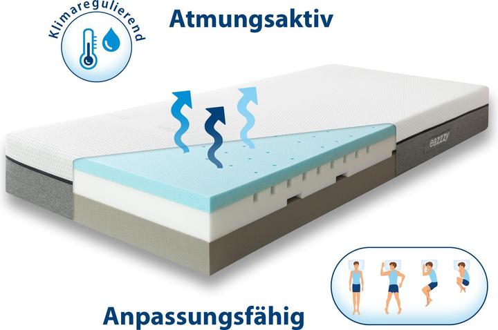 Actual product image Eazzzy Matratze (90 x 200 cm, Foam core)