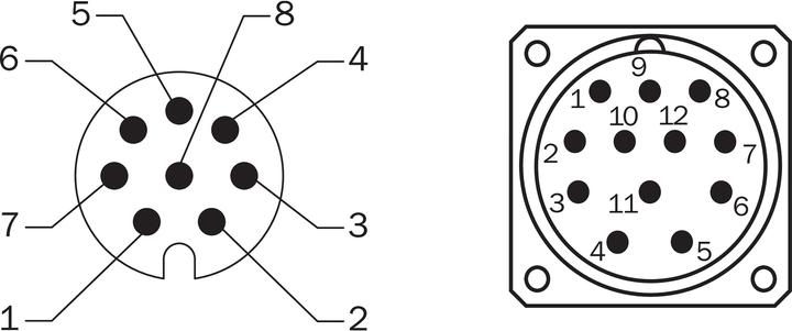Image du produit Sick Mesure linéaire Codeur de mesure linéaire, 2000 ppr, signal HTL, type de roue de mesure