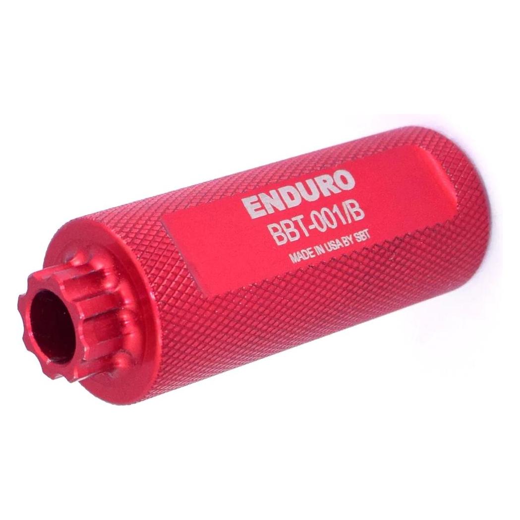 Enduro, Velowerkzeug