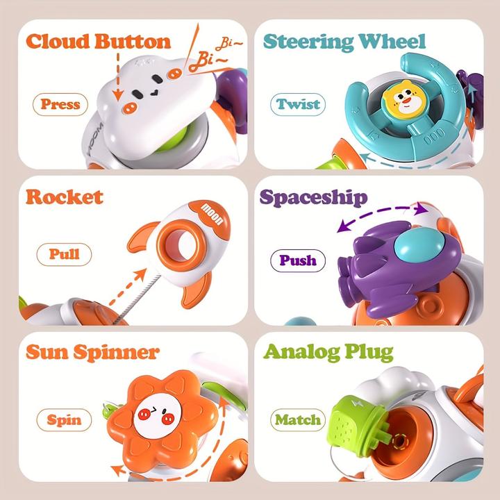 Produktbild Activity Board Sensorisches Spielzeug für Kleinkinder, Reise-Aktivitäten, Busy Board Cube, Baby-Geschenke für