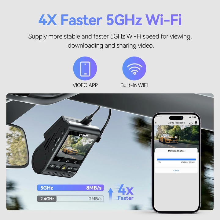Immagine prodotto Viofo A129 Pro 2CH Duo 4K Wifi GPS - Dashcam per auto premium (Ricevitore GPS, WiFi, Display integrato, Microfono incorporato, 4K)