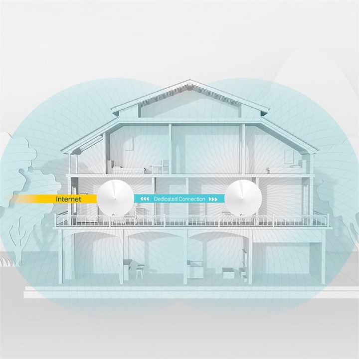 Productafbeelding TP-Link Deco M9 Plus Triband WLAN Mesh 1er Set (AC2200)