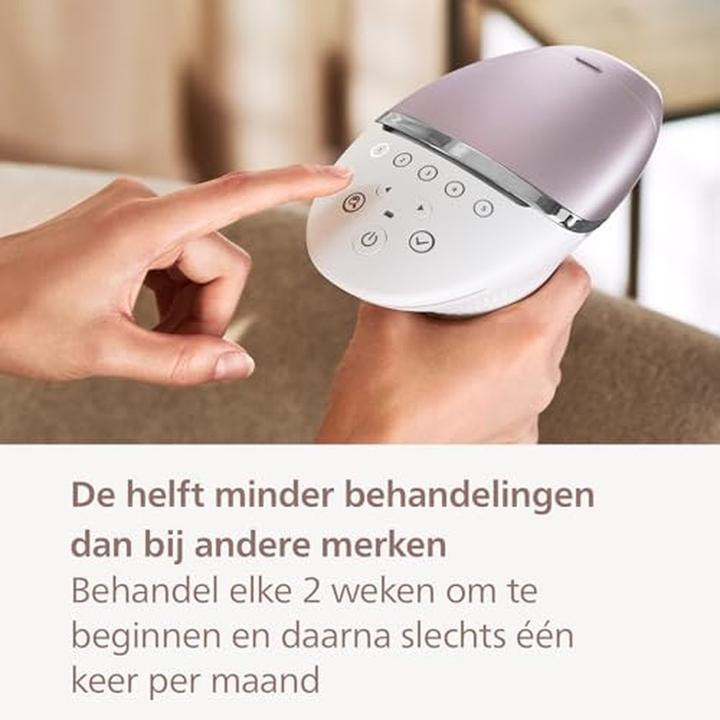 Actual product image Philips Lumea IPL Series 8000