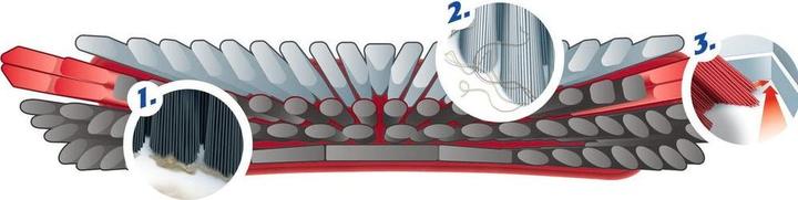 Actual product image Vileda 3Action (1 pcs.)