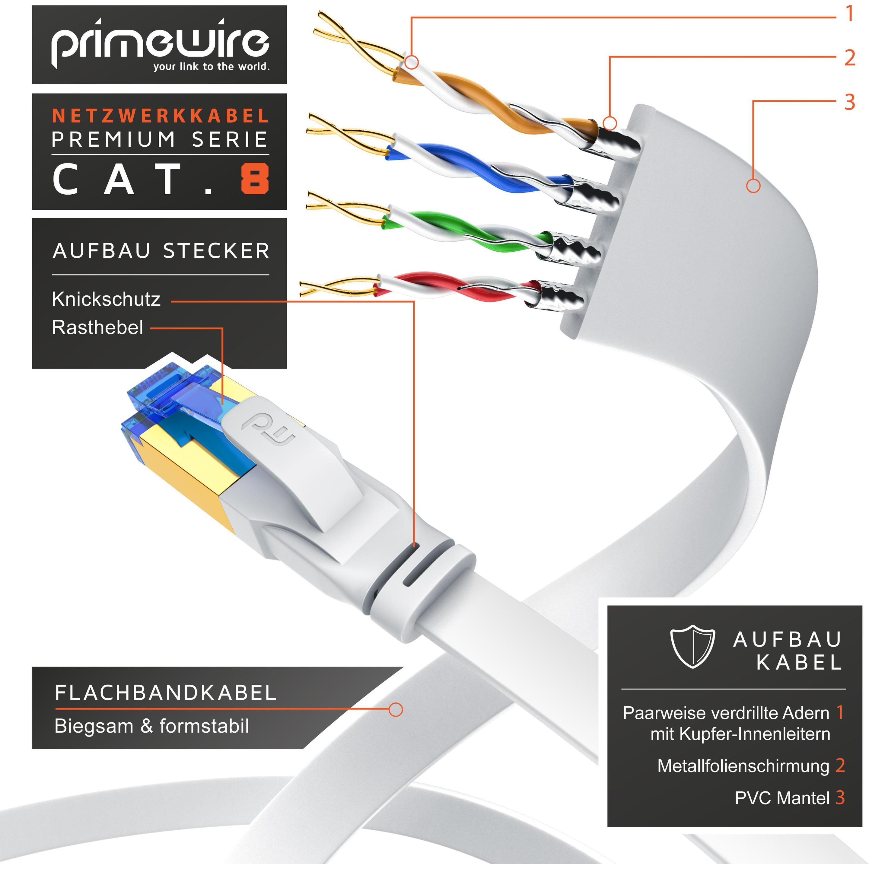 Thumbnail - Primewire CAT 8.1 Netzwerkkabel Flach - LAN Patchkabel Datenkabel - Flachbandkabel Verlegekabel - Cat 6 Cat 7 (U/FTP, CA...