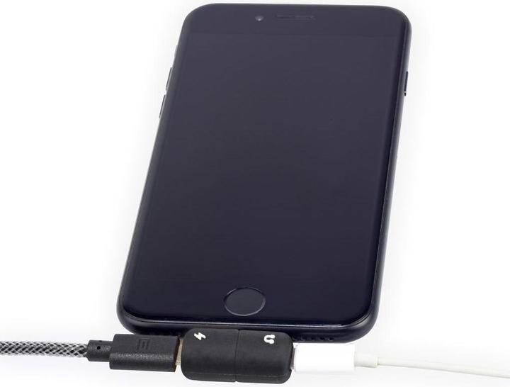 Actual product image Kikkerland Charge lists