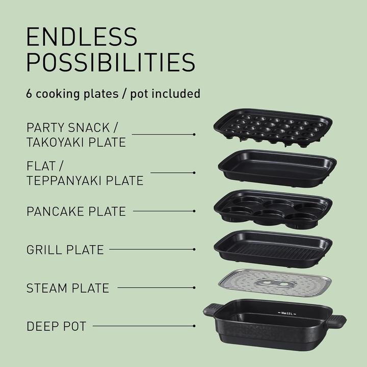 Produktbild Panasonic NF-GM600KXE