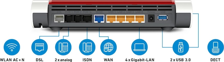 Actual product image AVM FRITZ!Box 7590 DSL
