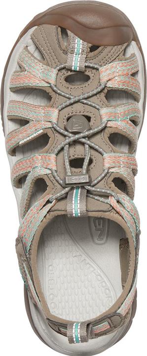 Actual product image Keen Sandals (41)