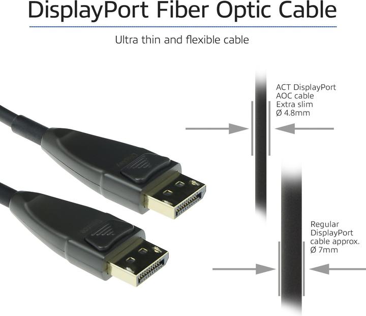 Image du produit DisplayPort — DisplayPort (90 m, DisplayPort, 1.2a)