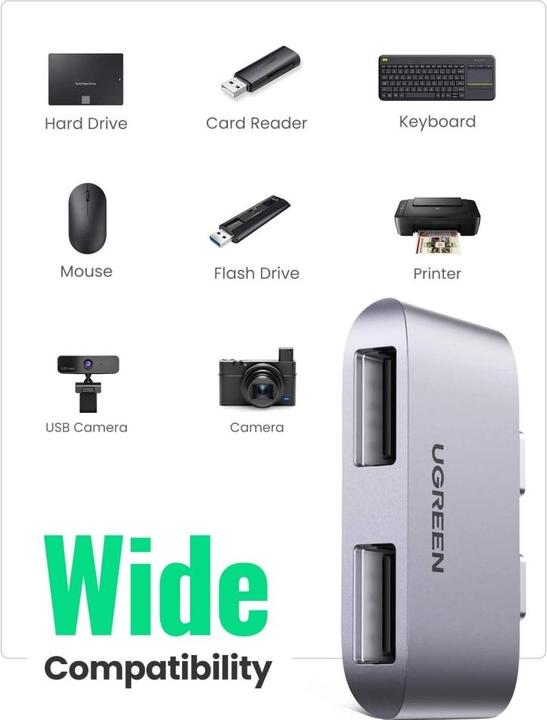 Image du produit Ugreen Adaptateur USB-C 3.1 Gen2 vers USB 3.1 Mini Hub (USB-C)
