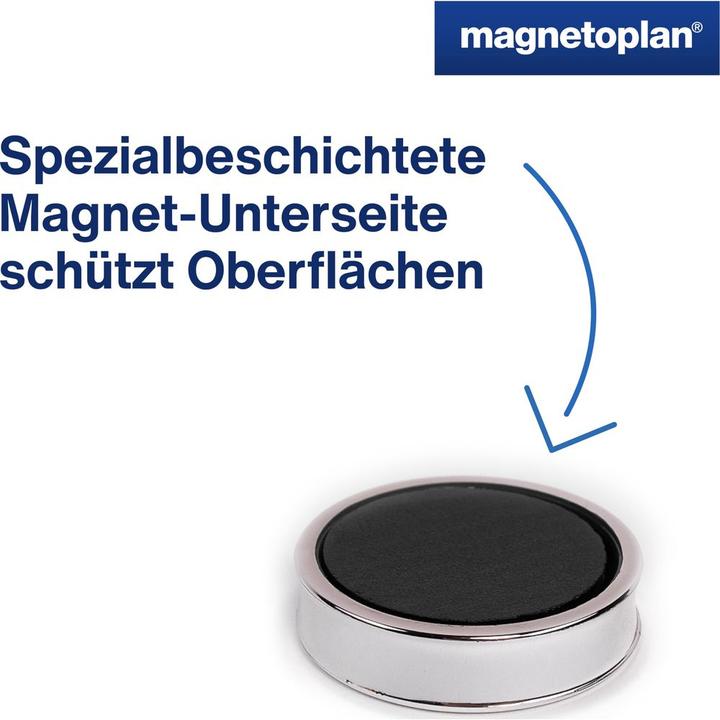 Produktbild Magnetoplan Ergo-Magnet (1x)