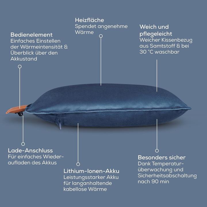 Immagine prodotto Beurer HK 77 Heaty (15.20 x 38.40 cm)